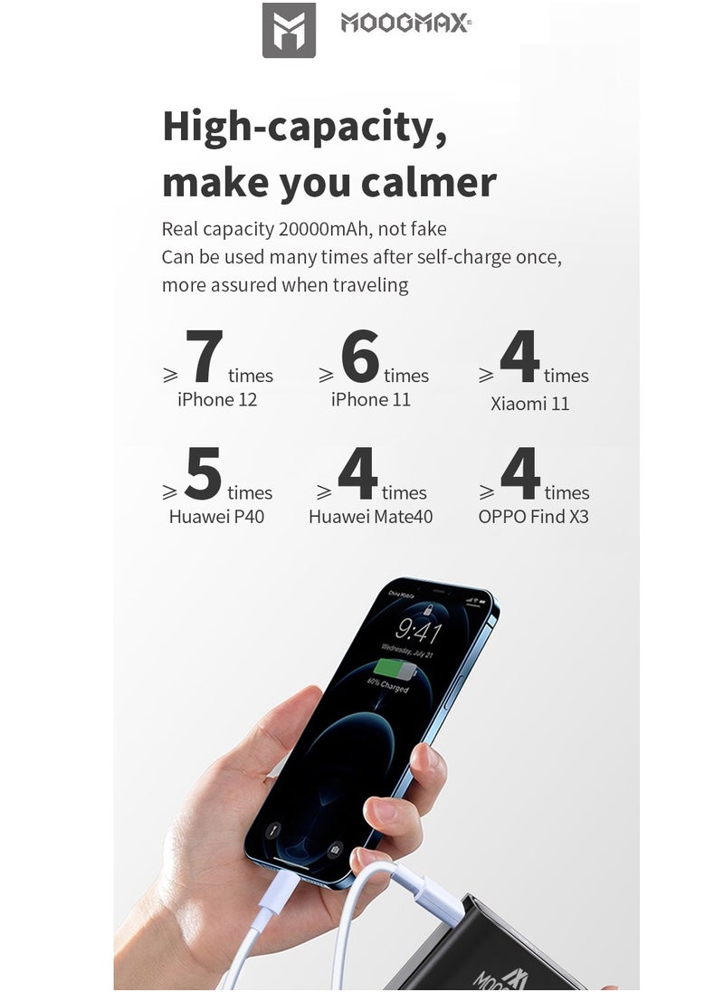 MOOGMAX - Marvel power bank 20000mAh with 22.5W, and an elegant design, small Mini size and weight, two ports (Type-C) & (USB-A), portable power bank fast charging, and a digital display screen. Gradient cyan color - Image 1