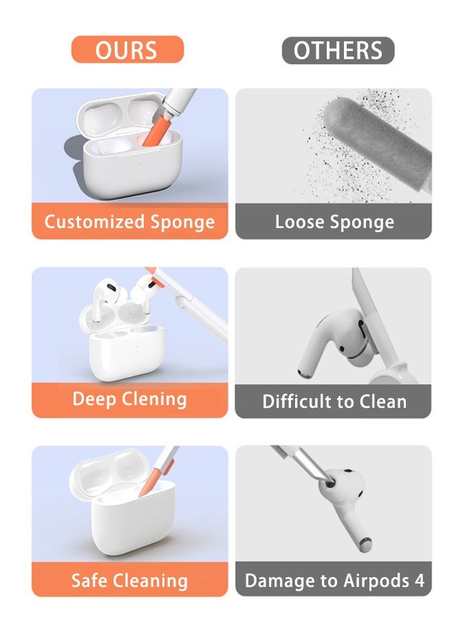 يونك الجيل الرابع airpods شحن غطاء مربع ، الرجعية كاسيت ، خالية من النفط ، ومكافحة السقوط ، 360 درجة الحماية ، لمسة اليد ، مع مجموعة تنظيف الحبل ، أسود - Image 3