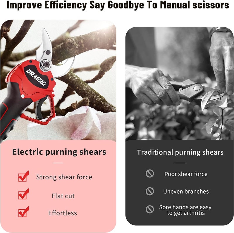 Dragro 2025 Upgraded Electric Pruning Shears Professional Cordless Electric Pruning Battery Powered, Tree Branch Pruner with 2 PCS Rechargeable 2 Ah Lithium Battery - 30mm (1.2inch) Cutting Diameter - Image 5