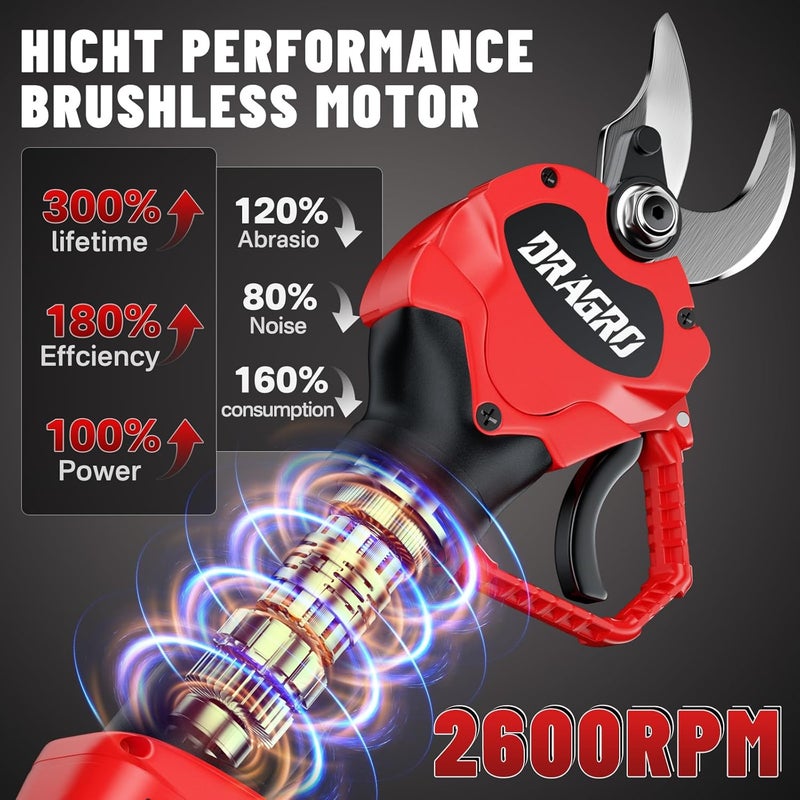 Dragro 2025 Upgraded Electric Pruning Shears Professional Cordless Electric Pruning Battery Powered, Tree Branch Pruner with 2 PCS Rechargeable 2 Ah Lithium Battery - 30mm (1.2inch) Cutting Diameter - Image 2