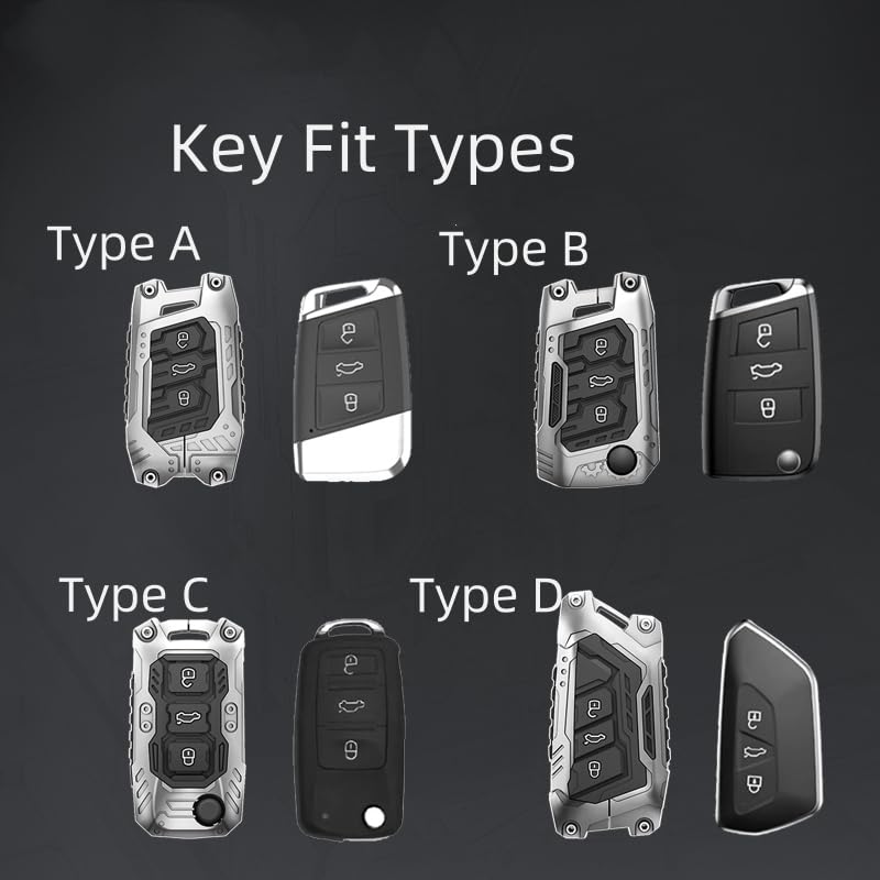 facaizhu Heavy Metal Key Fob Cover Case Protector for Volkswagen, Keychain, Accessories for VW (Type B -Black) - Image 2
