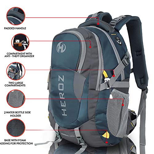 HEROZ Hammer Unisex Nylon 45 L Travel Laptop Backpack Water Resistant Slim Durable Fits Up to 17.3 Inch Laptop Notebook (ALL) (Grey & A. Blue 1000) - Image 3
