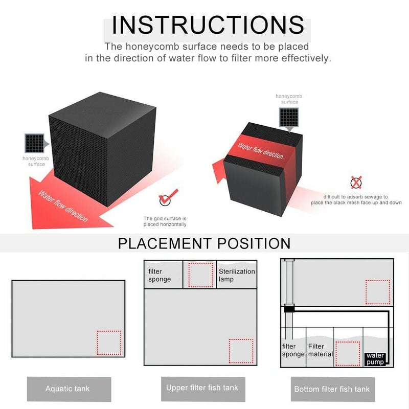 ELEDUCTMON Aquarium Filter Cube, 4x4x4 Inch Eco-Friendly Water Purifier with Activated Carbon, Ultra-Strong Filtration for Freshwater & Saltwater Fish Tanks, Ponds, Stock Tanks - Image 3