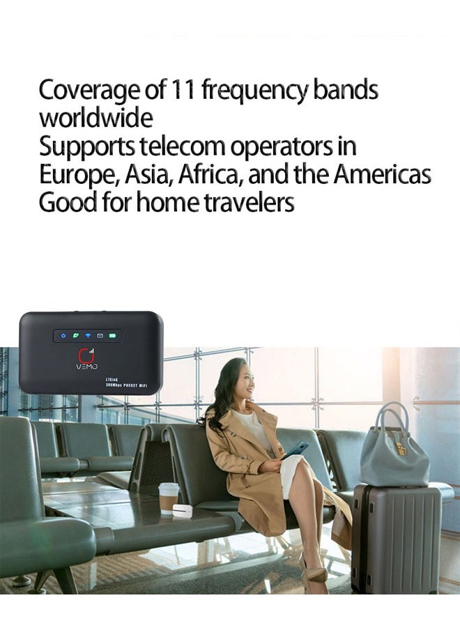 Pocket WiFi Router 4G Mini Router, LAN Port Modem 4G LTE Router, Home 2600MAh Easy to Install Easy to use