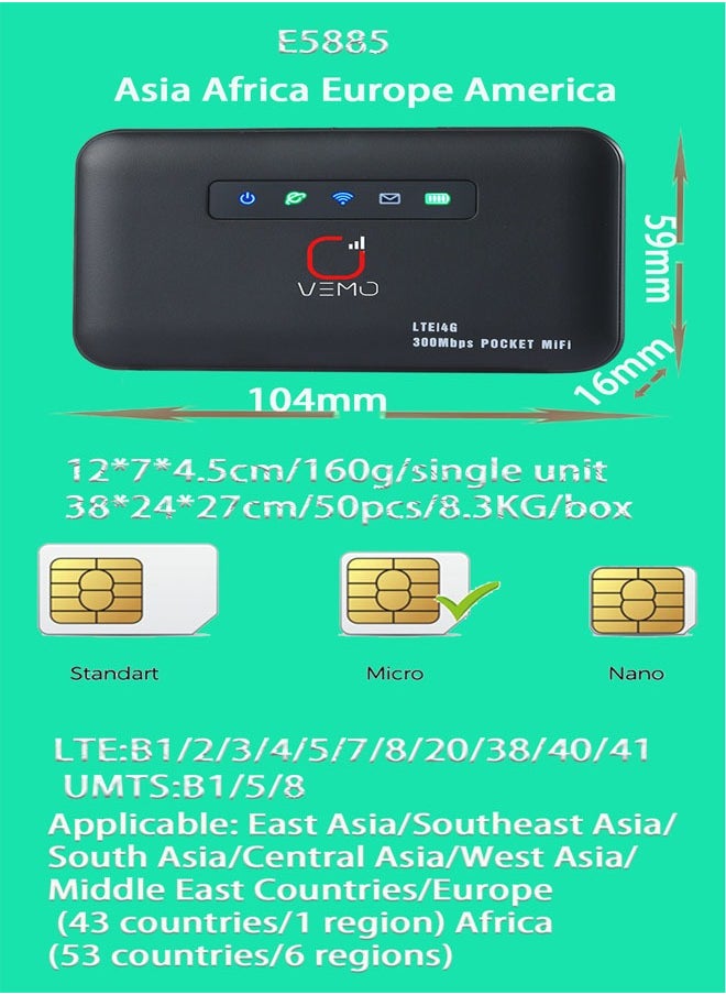 Pocket WiFi Router 4G Mini Router, LAN Port Modem 4G LTE Router, Home 2600MAh Easy to Install Easy to use