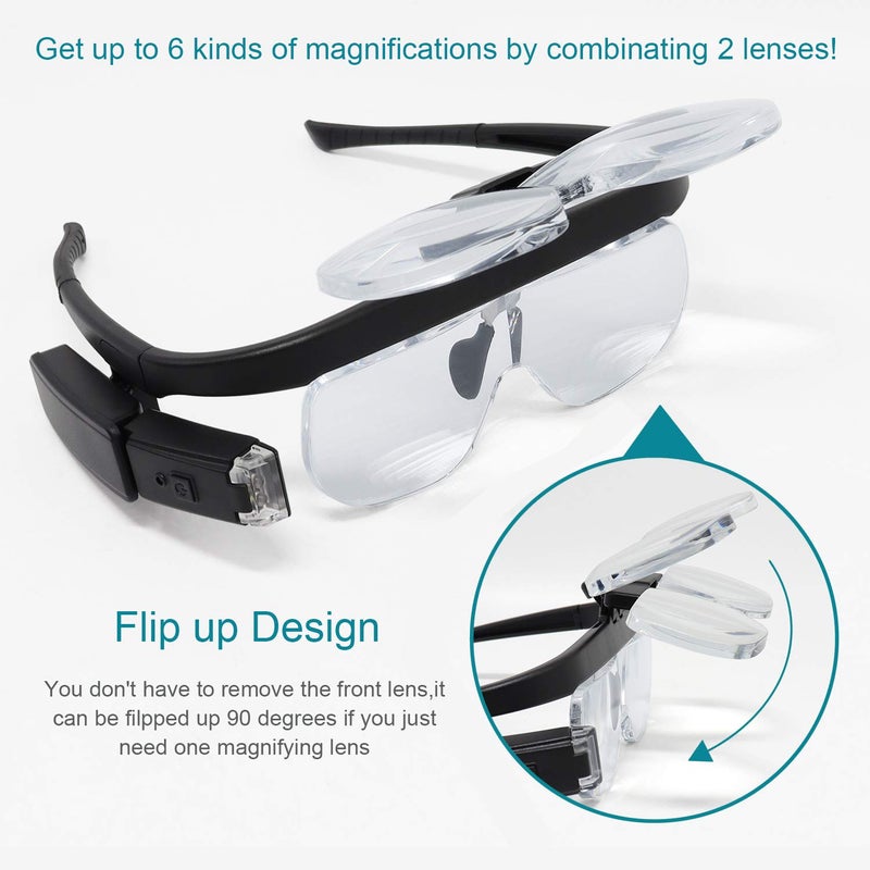 Reliancer LED Head Mount Magnifier Glasses with 3 Detachable Lenses 2 Led Professional Jeweler Loupe Light USB Rechargeable Hands Free Headband Magnifying Glass for Reading Watch & Electronic Repair Sewing - Image 3
