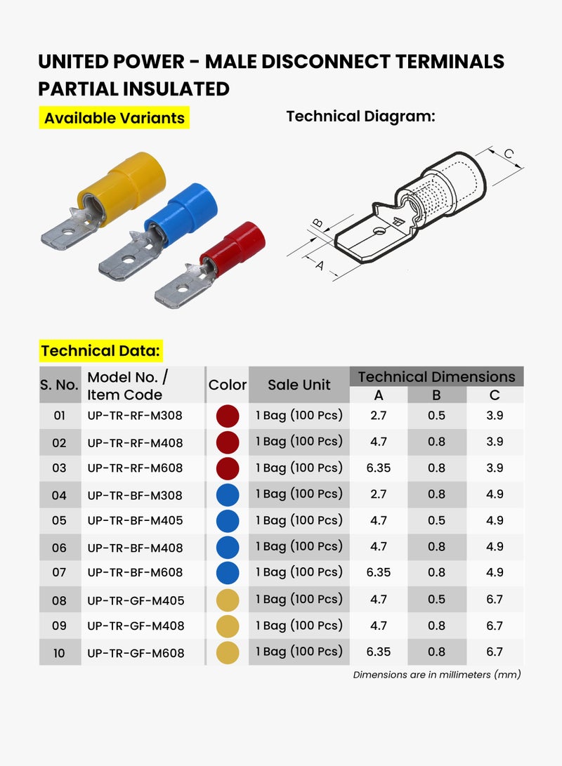 يونايتد باور أطراف فصل ذكرية - موصلات كهربائية معزولة ذات شكل مجرفة لتوصيلات الأسلاك السريعة - نوع متين من نوع التجعيد - Image 2