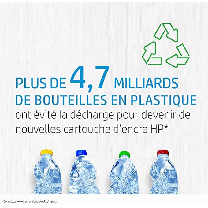 6ZC73AE 903 ,4 PACK,ORIGINAL INK CARTRIDGES, BLACK/CYAN/MAGENTA/YELLOW - Image 3