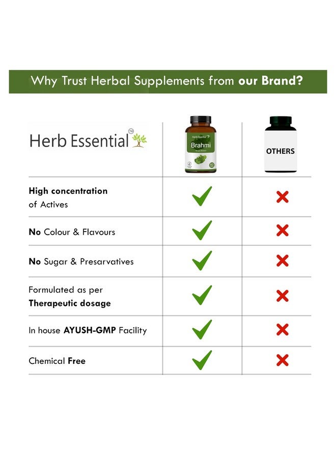 Herb Essential أقراص براهمي الأساسية بالأعشاب 500 ملغ، 120 قرص | تنشيط العقل | تحفيز تجديد خلايا الجلد (60 قرص، عبوة من 2) - Image 5