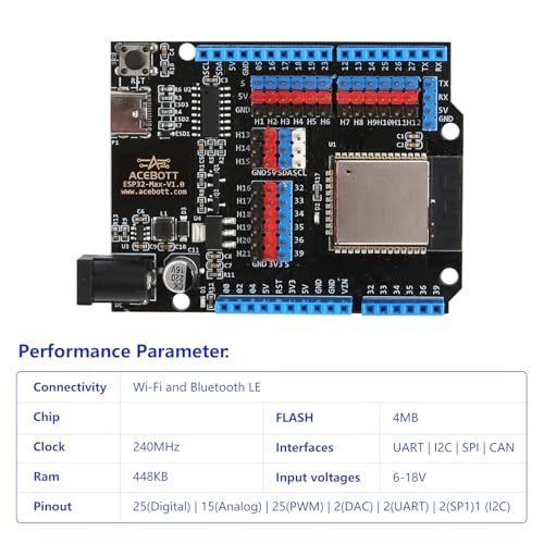 acebott ESP32 Development Board Max V1.0 Compatible with Arduino, USB-C, Wi-Fi, Bluetooth, MicroPython Compatible, Single Board Computer Suitable for Building Mini PC/Smart Robot/Game Console (QA009) - Image 3