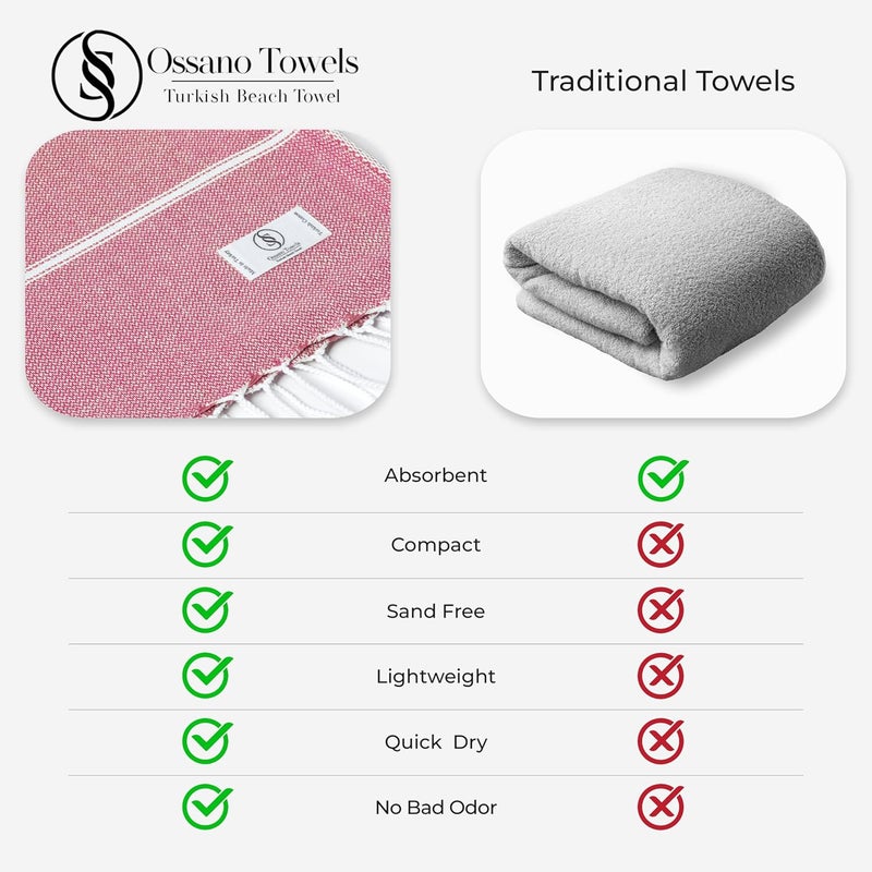 Ossano Cute Beach Towel - Quick Dry & Sand Free, Oversized (39" x 71"), Versatile, Perfect as Yoga Mat, Pool Towel, Turkish Towel, or Picnic Blanket - Coral - Image 4