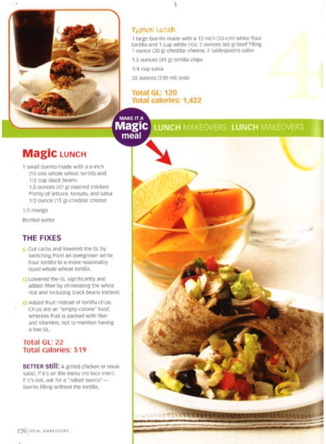 Magic Foods For Better Blood Sugar - Image 5