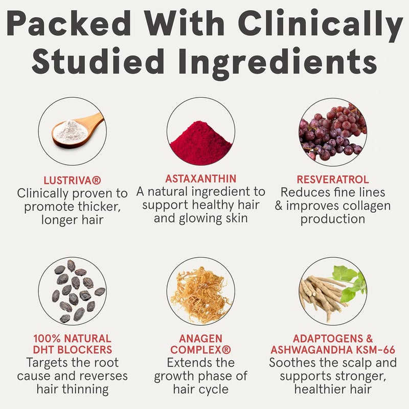 iRestore Advanced Hair Growth Supplement for Women Hair Vitamins for Faster Hair Regrowth Best for Hair Loss and Thinning  1 Month Supply Each  30 Count Pack of 3  Black - Image 3