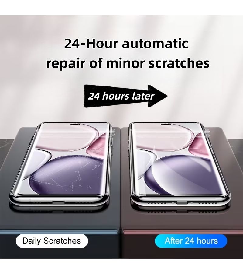 4 قطع واقي شاشة هيدروجيل عالي الوضوح لهاتف Honor X5C Plus، مقاوم للخدش، تغطية كاملة للشاشة، رؤية فائقة الوضوح، لمس ناعم، تجربة فائقة الرقة. - Image 5