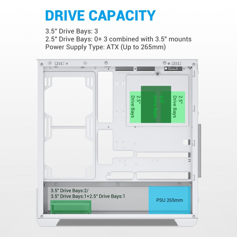 SAMA V40 Mid Tower ATX Case â€“ 6 Ã— 120mm ARGB PWM Fans Pre-Installed, Dual Tempered Glass Panels, Vertical Airflow, Dual-Chamber Design, USB 3.1 Type-C, 7 Slots, Supports ATX/MATX/ITX GPUs, White - Image 5