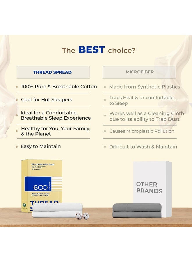 THREAD SPREAD 100% Egyptian Cotton Pillow Cases King - 600 Thread Count White King Pillow Cases Set of 2, Soft Cooling & Breathable Extra Long Staple Sateen Weave Cotton Pillowcases for King Pillows - Image 5