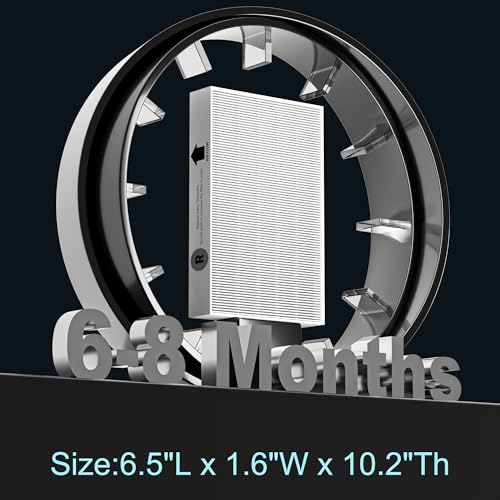 Funmit HPA300 HEPA Filter Replacement for Honeywell HPA300 Series Air Purifiers HPA300, HPA300VP, HPA304, HPA3300, Replace HRF-R3 (3 Ture HEPA R Replacement Filter + 4 Activated Carbon Pre-Filter) by Funmit - Image 4