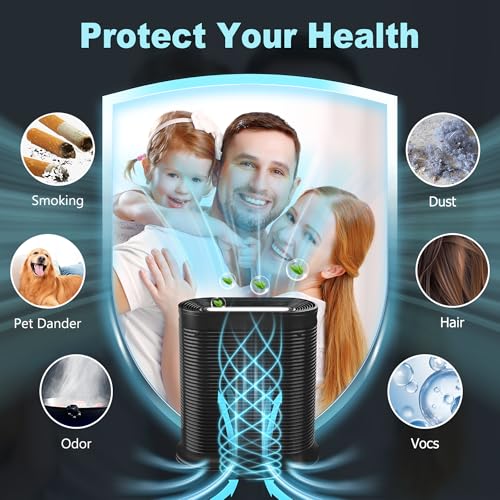 Funmit HPA300 HEPA Filter Replacement for Honeywell HPA300 Series Air Purifiers HPA300, HPA300VP, HPA304, HPA3300, Replace HRF-R3 (3 Ture HEPA R Replacement Filter + 4 Activated Carbon Pre-Filter) by Funmit - Image 5