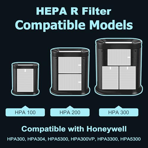Funmit HPA300 HEPA Filter Replacement for Honeywell HPA300 Series Air Purifiers HPA300, HPA300VP, HPA304, HPA3300, Replace HRF-R3 (3 Ture HEPA R Replacement Filter + 4 Activated Carbon Pre-Filter) by Funmit - Image 3