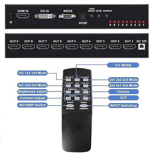 Tobo Video Wall Controller 3x3 HDMI Video Image Processor, Support 3840x2160/30HZ HDMI Input & DVI Input, 9-Screen Splicing TV Wall Controller, Support 3x3 3x2 2x2 3x1 1x4 2x3 4x2 2x4 TD-1048H - Image 3