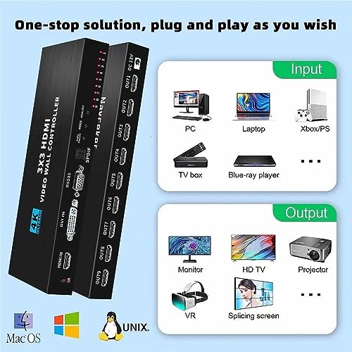 Tobo Video Wall Controller 3x3 HDMI Video Image Processor, Support 3840x2160/30HZ HDMI Input & DVI Input, 9-Screen Splicing TV Wall Controller, Support 3x3 3x2 2x2 3x1 1x4 2x3 4x2 2x4 TD-1048H - Image 2