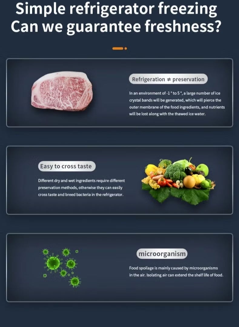 SKT Shiketro Food Vacuum Sealer Machine, Dual-purpose Dry/Wet Preservation Fully Automatic Sealing Machine, 60KPA Automatic For Food Preservation With 10Pcs Bags, Touch Buttons Digital Display Detachable Cleaning - Image 5