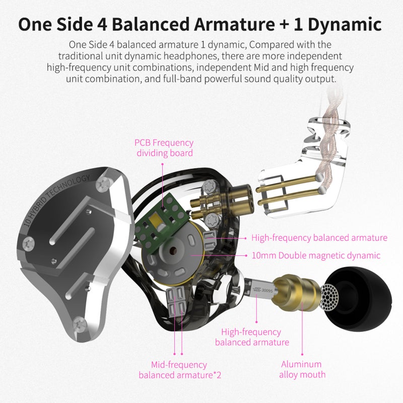 كي زد سماعات أذن سلكية ZS10 Pro مقاس 3.5 ملم، صوت عالي الدقة هجين 1DD+4BA، سماعة رياضية، كابل قابل للفصل ثنائي الدبابيس، وحدة تحكم مدمجة مع ميكروفون - Image 2
