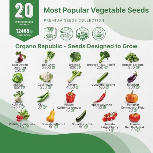 Organo Republic عبوة متنوعة من 20 بذور خضروات - 12,465+ بذور وراثية غير معدلة وراثيًا لزراعة الخضروات والفواكه في عبوات بذور فردية، بذور حديقة منزلية للزراعة المائية، والزراعة الداخلية والخارجية - Image 3