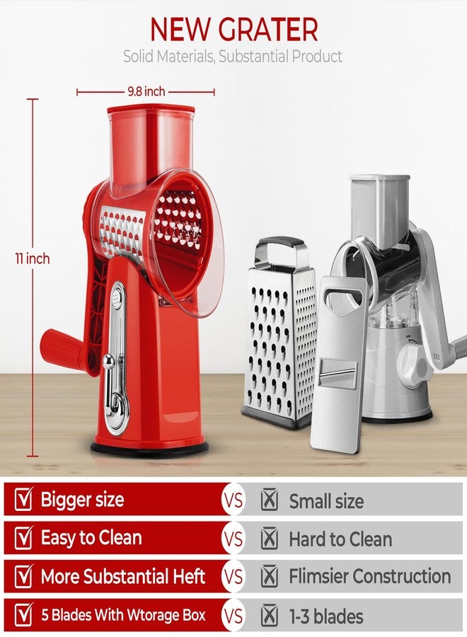 SUSTEAS Rotary Cheese Grater with Handle - Vegetable Shredder with 5 Well-Designed Blades and Strong Suction Base, Round Mandoline Slicer and Food Chopper for Kitchen, with Box - Image 2