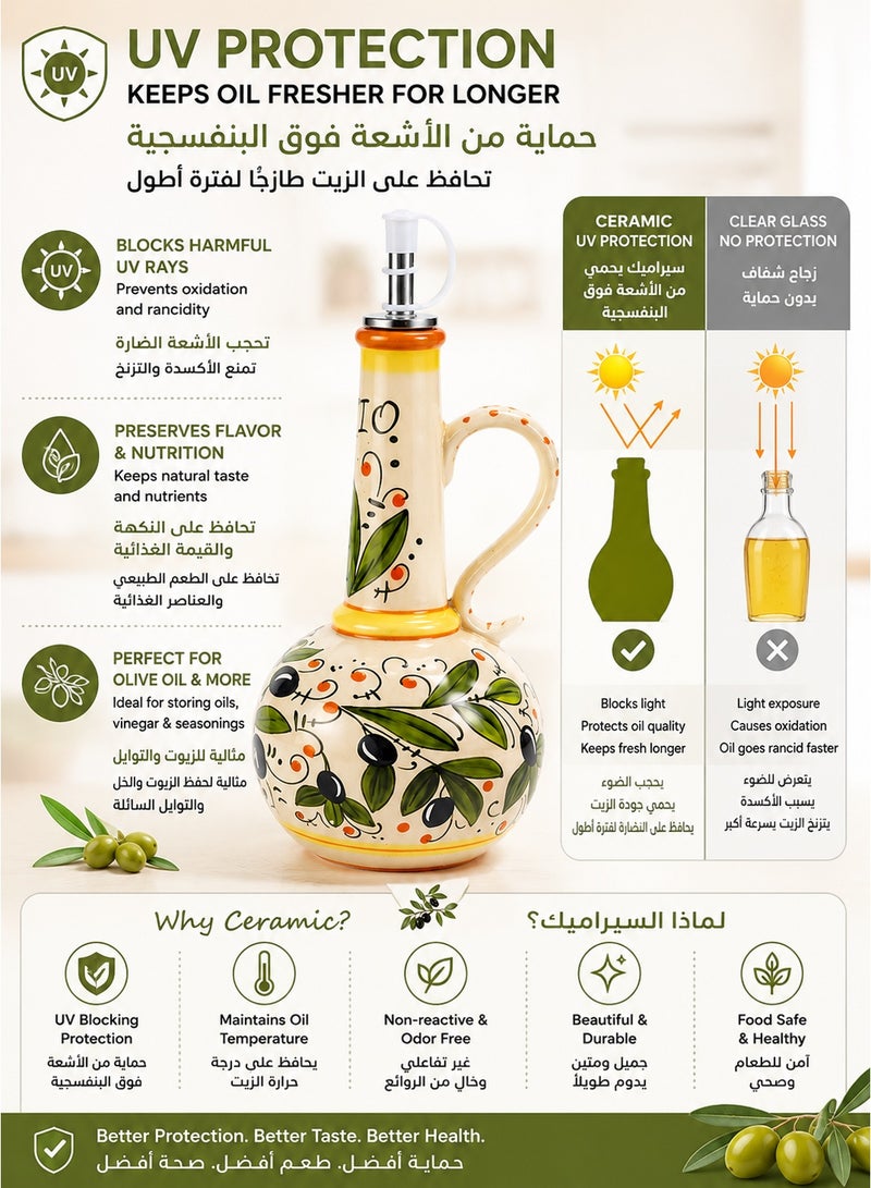 Monda Ceramic Olive Oil Dispenser Bottle 700ML Hand Painted Oil And Vinegar Cruet UV Blocking Kitchen Oil Dispenser With Stainless Steel Drip Free Pour Spout Anti Tip Base For Olive Oil Vinegar Soy Sauce Seasoning - Image 2