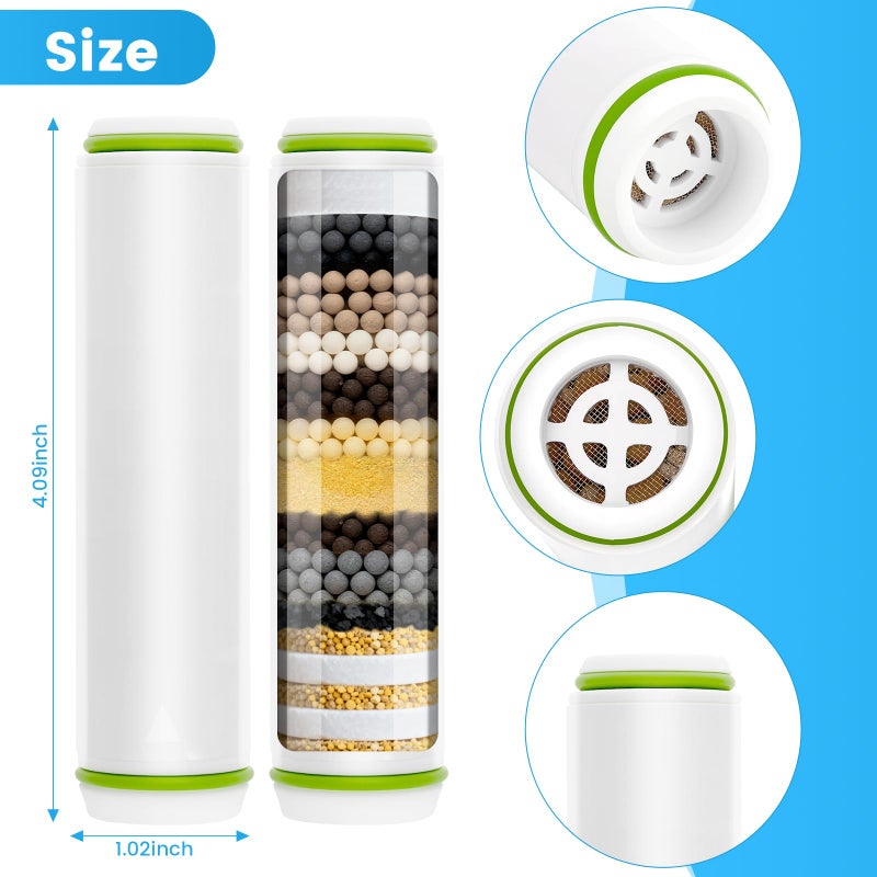 Linsuely 4 Pack Replacement Filters Compatible With PWERAN Handheld Shower Head,Shower Filter For Fitespot,Removes Chlorine - Image 2
