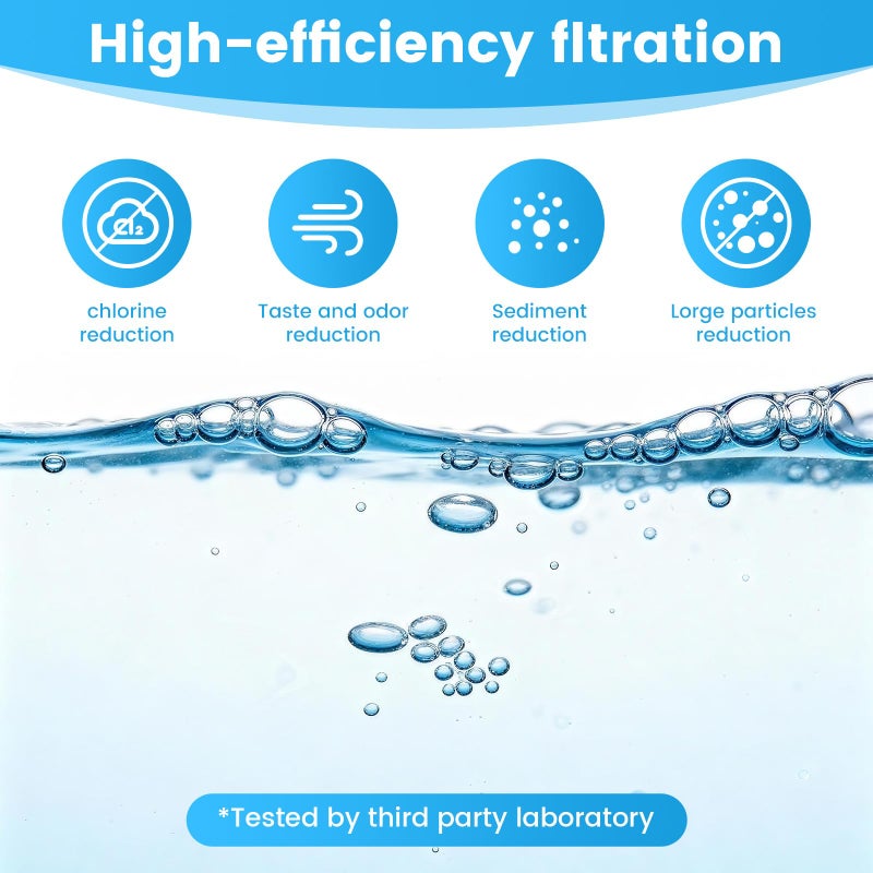 Linsuely 4 Pack Replacement Filters Compatible With PWERAN Handheld Shower Head,Shower Filter For Fitespot,Removes Chlorine - Image 4