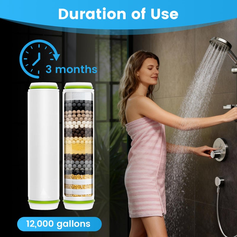 Linsuely 4 Pack Replacement Filters Compatible With PWERAN Handheld Shower Head,Shower Filter For Fitespot,Removes Chlorine - Image 5