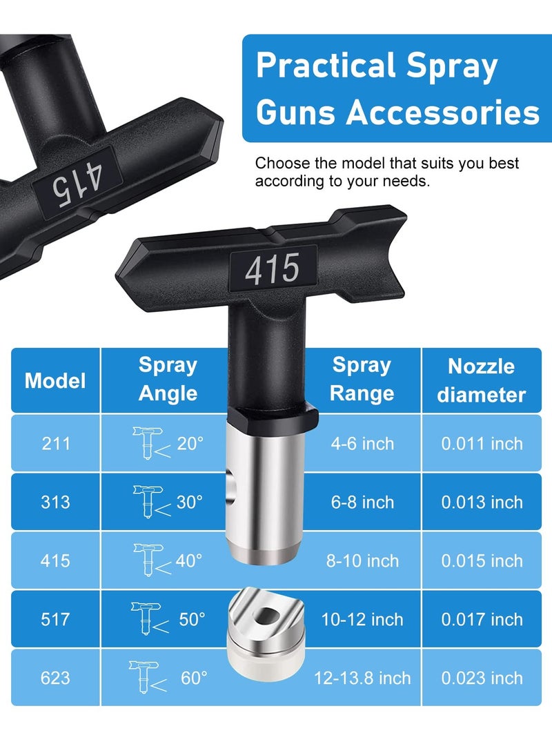 SYOSI 5 Pcs Spray Tips Airless Paint Sprayer Reversible Tip Nozzles, for Spraying Machine Accessories, for Homes Buildings Garden Decks Fences - Image 3