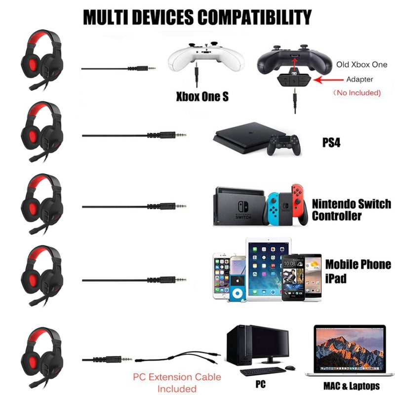 NUBWO NUBWO U3 Gaming Headset with Mic for PC, PS4, PS5, Xbox 1, Mac, Switch, Wired Over-Ear Gaming Headphones with Mic Clear Call, Lightweight & in-Line Control-Red  - Image 5