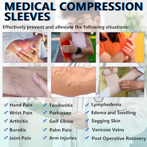 KONSEDIK Lymphedema Medical Compression Arm Sleeve for men and women1520 mmHg Graduated Compression Full Arm Support for Muscle Pain ReliefArthritisTennis ElbowBursitisWorking OutXLargeSingle - Image 5