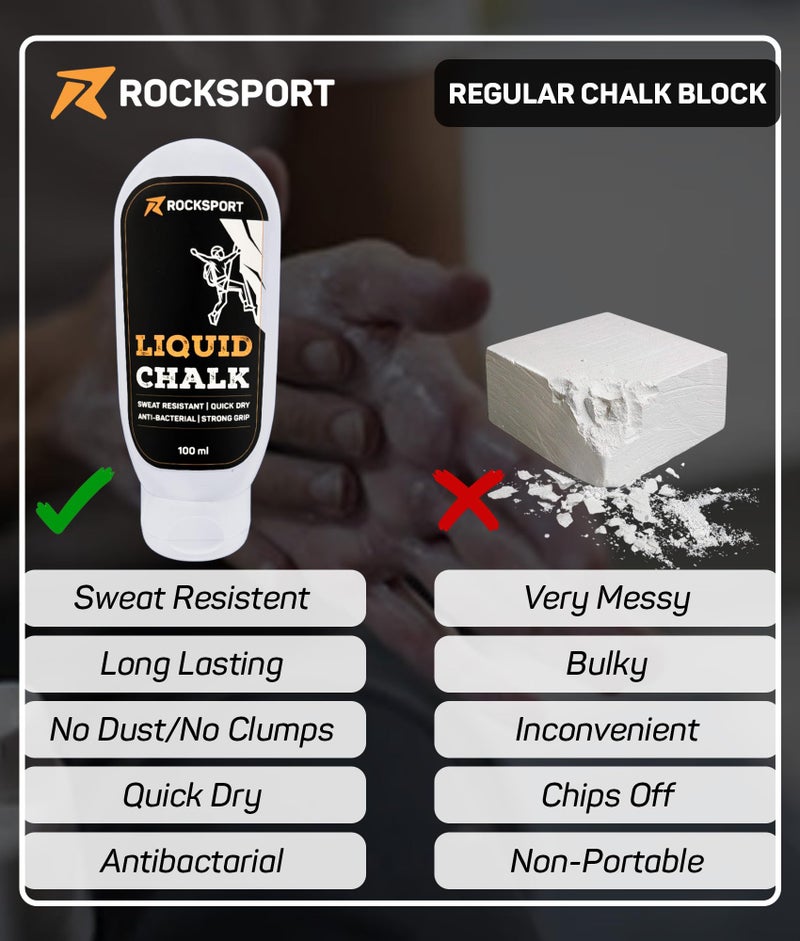 Rocksport Liquid Chalk for Gym, Weightlifting & Climbing – Quick Drying Lifting Chalk | Gym Powder for Grip | Non-Messy Chalk for Gym, Fitness, Crossfit & Calisthenics (100 ML) - Image 3