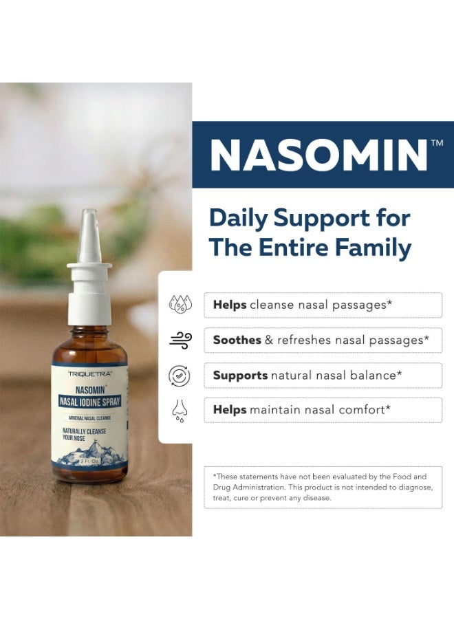 Triquetra Health Iodine Nasal Spray – Cleanses & Refreshes Your Nasal Passages – Iodine & Fulvic Acid Blend – 150+ Uses Per Bottle – 100% Natural Mineral Formula – (2 oz. Bottle + Nasal Sprayer) - Image 5
