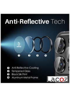 Lacoz Lacoz Camera Lens Protectors for iPhone 16 Natural Titanium  - Image 5