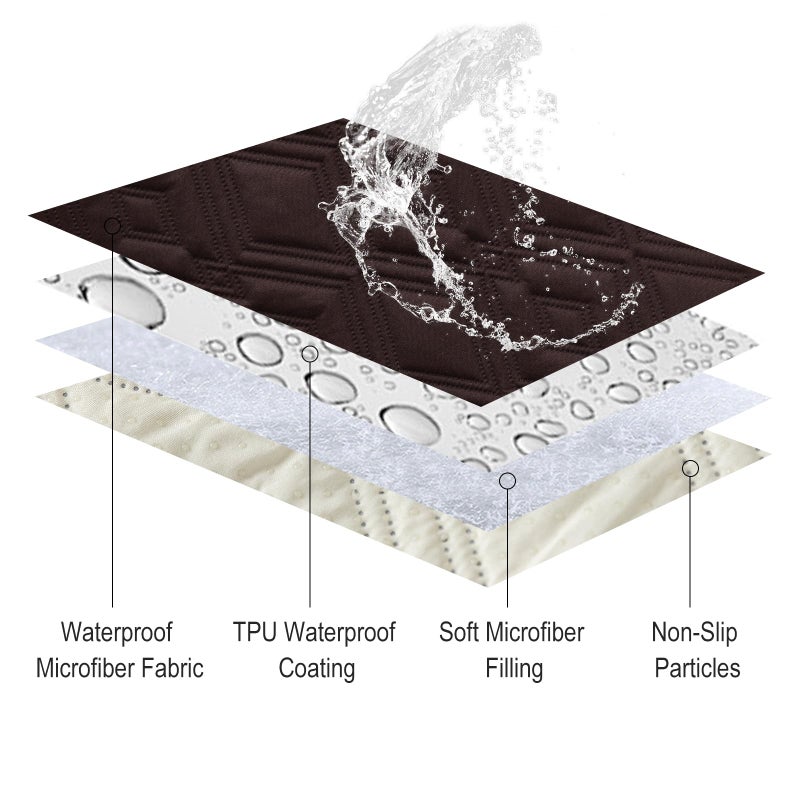Genina 100% Waterproof Recliner Chair Covers, Anti-Slip Recliner Cover Dog Couch Cover Furniture Protector, Reclining Sofa Slipcover for Pets Dogs, 1 Piece (Chocolate, Recliner) - Image 2