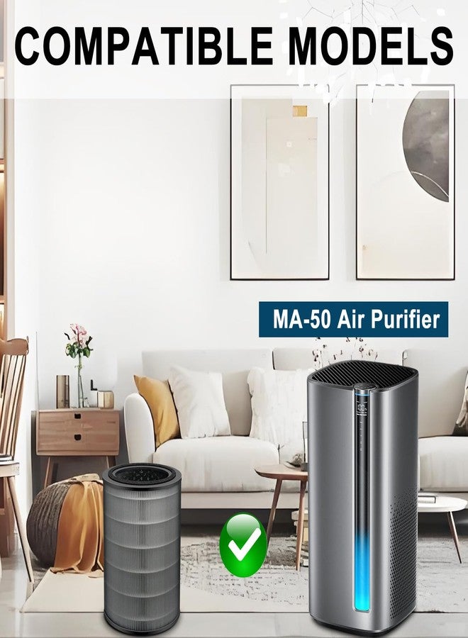 Slirceods H13 Filter Replacement Compatible with Dreo Air Purifiers Macro Max S Filter Replacement, (DR-HPA009) 1pack - Image 5