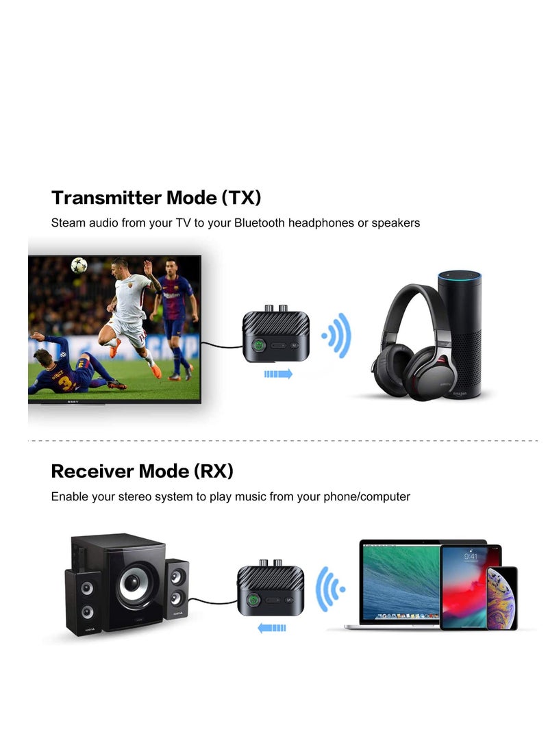 Y&D Bluetooth Transmitter for TV to Headphones, Receiver with Display, V5.3 Home Stereo/Headphones/Speakers/Home Theater/Tv/Low Latency  - Image 2