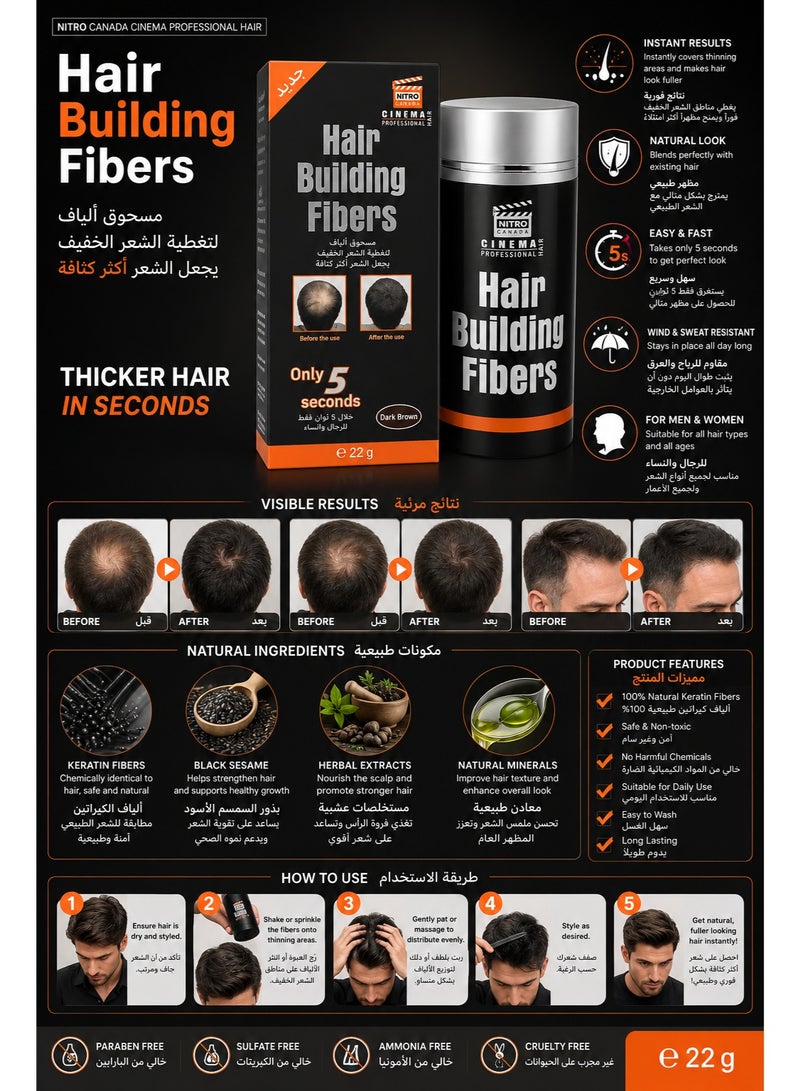 Nitro Canada Hair Building Fibers, Instant Hair Thickening Powder, Dark Brown, 22g - Image 3