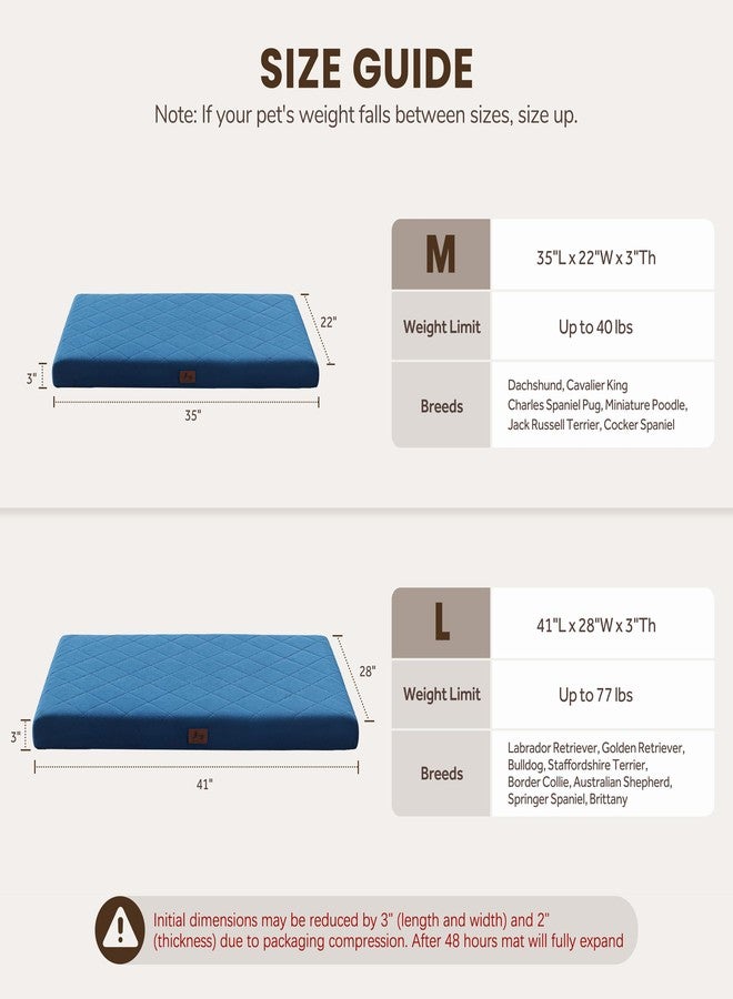 Warmrest Orthopedic Dog Bed Mat Large Medium Sized Dogs, Waterproof Dog Crate Bed with Removable Cover, Washable Pet Bed with Egg Crate Foam, 35"x22" - Image 4