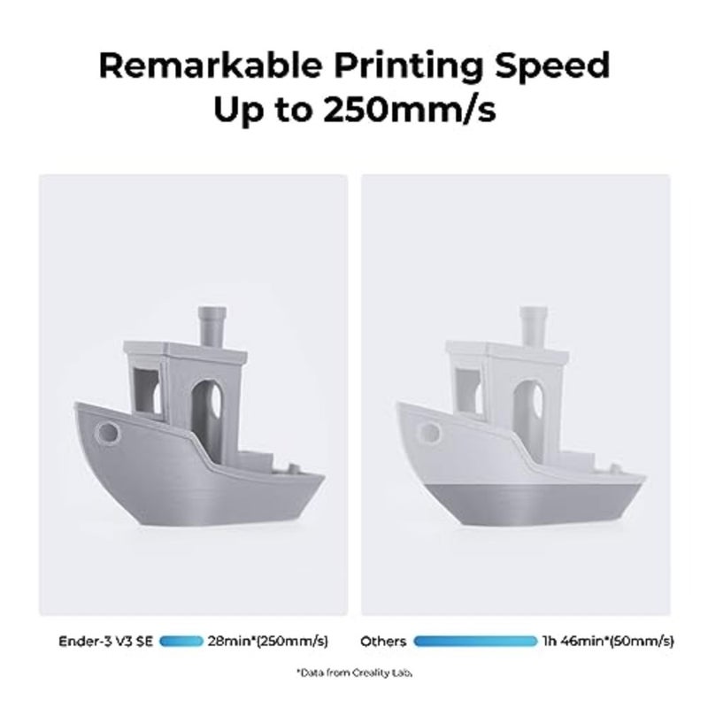 3D Printer for DIY enthusiasts, ABS/PLA compatible, black-gray finish, 250mm/s speed with CR Touch auto-leveling, Sprite direct extruder, auto-load filament, dual Z-axis, 22×22×25cm build volume - Image 5