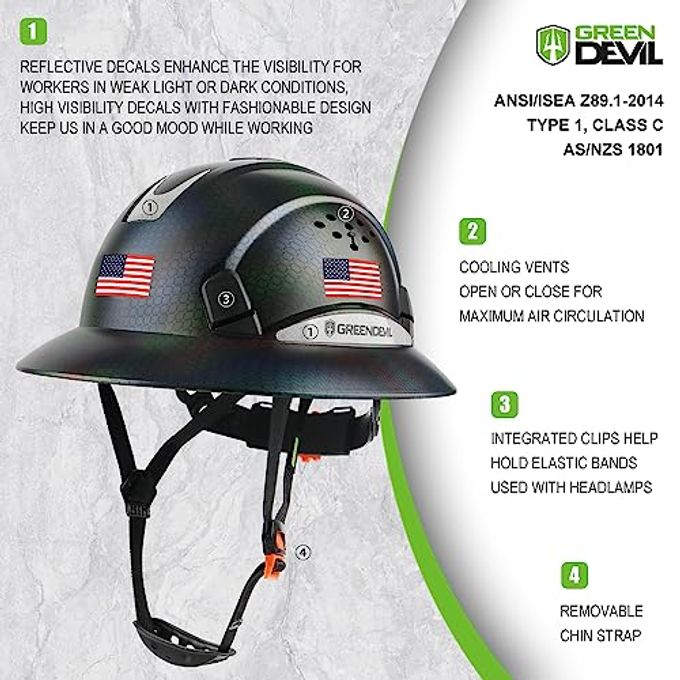 GREEN DEVIL Full Brim Hard Hat Vented Construction Safety Helmet Osha Approved Cascos De Construccion Abs Work Hardhat For Men&Women 6 Point Adjustable Ratchet Suspension Custom Pattern Design - Image 3
