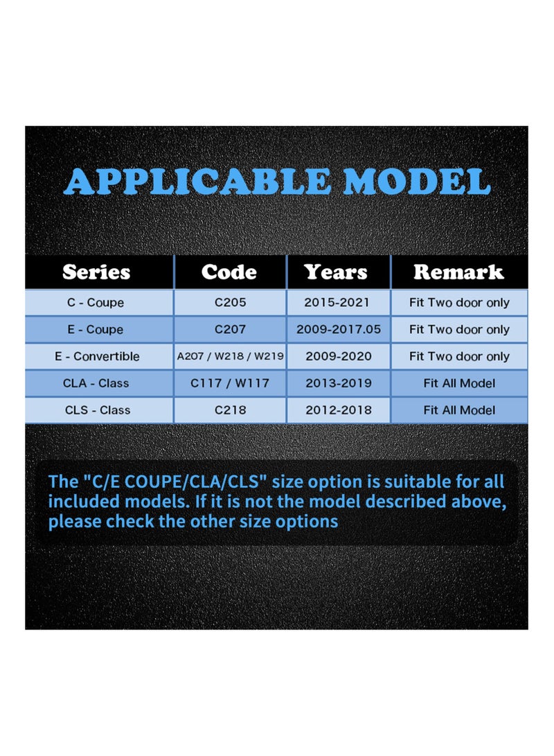 SYOSI HD Glass Door Lights for CLA45 CLA250 E200 E400 C200 Coupe CLS45 CLS300 CLS350 CLS400 (CLA/CLS/C/E Coupe), IP67 Waterproof Puddle Lights LED Welcome Lamps Door Entry Lighting LED Puddle Lights - Image 2