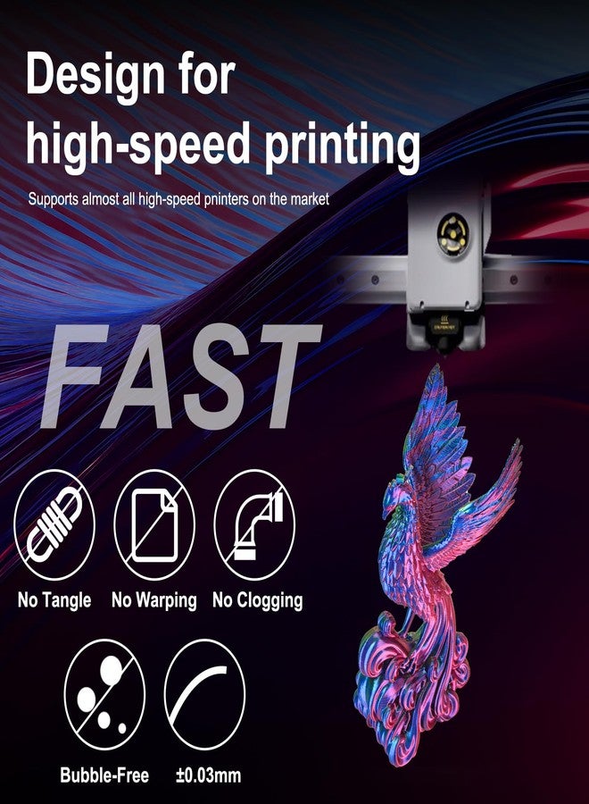 ERYONE Silk Tri-Color Coextrusion PLA Filament,3D Printer 1.75mm,+/-0.03mm, Triple Color Filament 1KG(2.2lbs), Silk Red,Blue and Green - Image 4