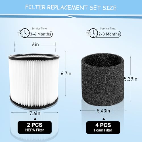 CERO 90304 Replacement Filter for Shop Vac 90304, 90350, 90333, 90585, 5 Gallon and Above Wet/Dry Vacuum Cleaners (2 Replacement Filter+2 Lids+4 Foam Sleeve Filters) - Image 3