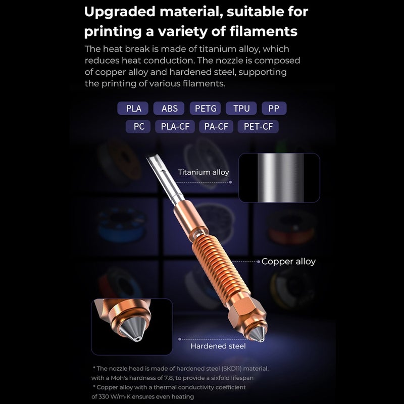 Creality ''Unicorn'' Quick-Swap Nozzle Kit for K1C and Ender-3 V3 3D Printers Titanium Alloy Heat Break High-flow Printing Copper Alloy and   Hardened Steel Hotend Nozzle 4PCS  - - Image 5
